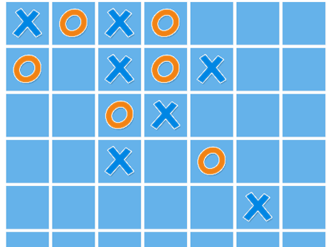 Ultimate TicTacToe